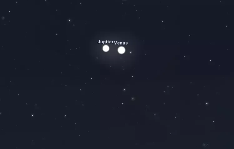 Image of the night sky wth Jupiter and Venus highlighted
