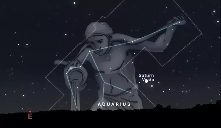 An illustration shows the constellation of Aquarius