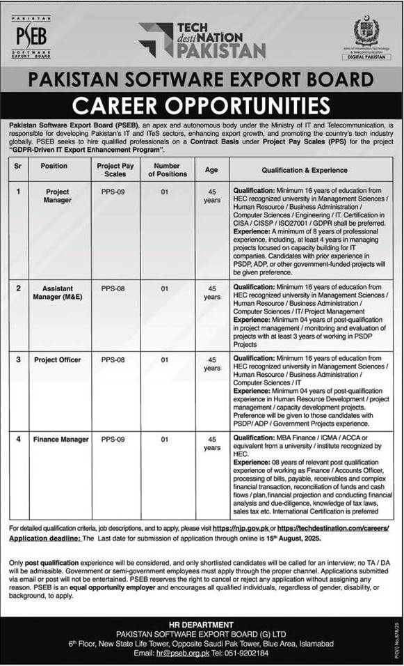 jobs in Islamabad