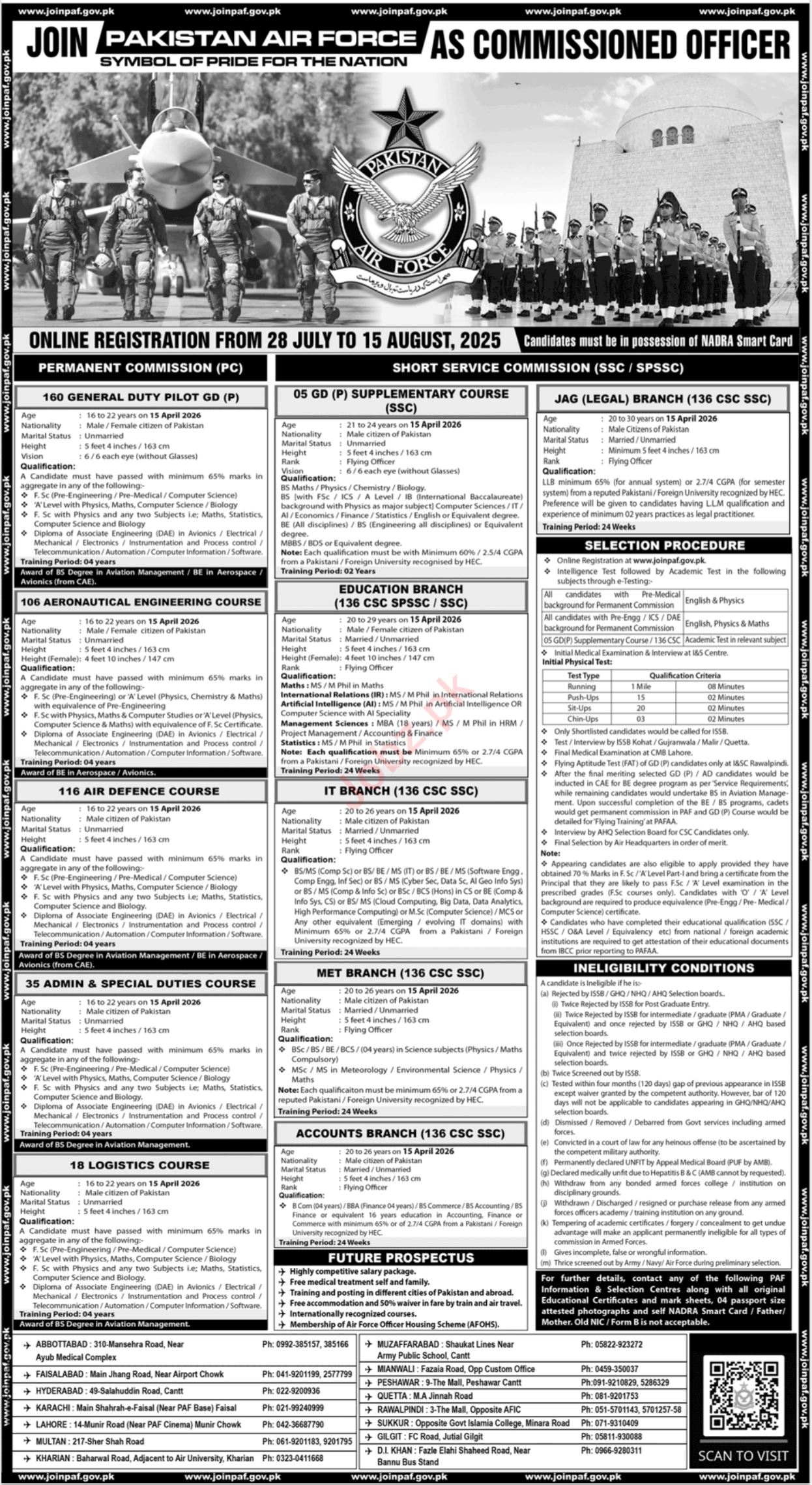 Pak army jobs 2025