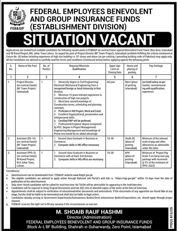 today jobs in islmabad
