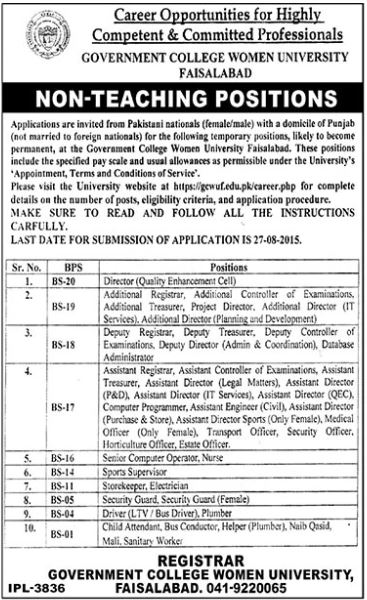 Faisalabad jobs 2025