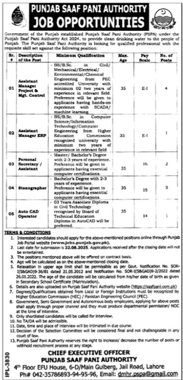 jobs in Lahore