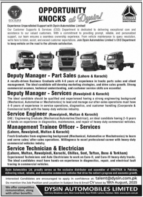 Jobs in Lahore 2025
